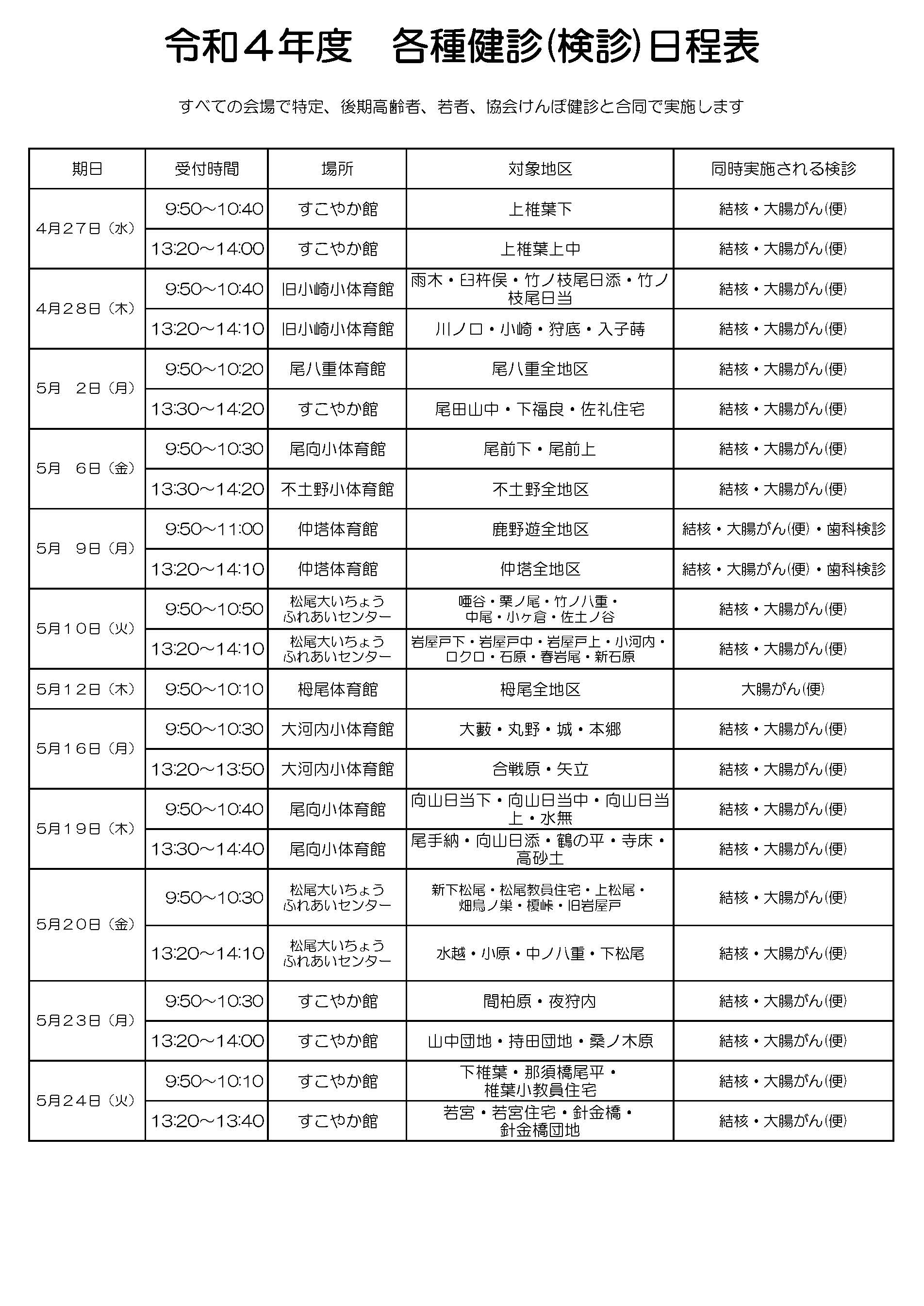 R4組合長文書・日程など結核検診用.jpg