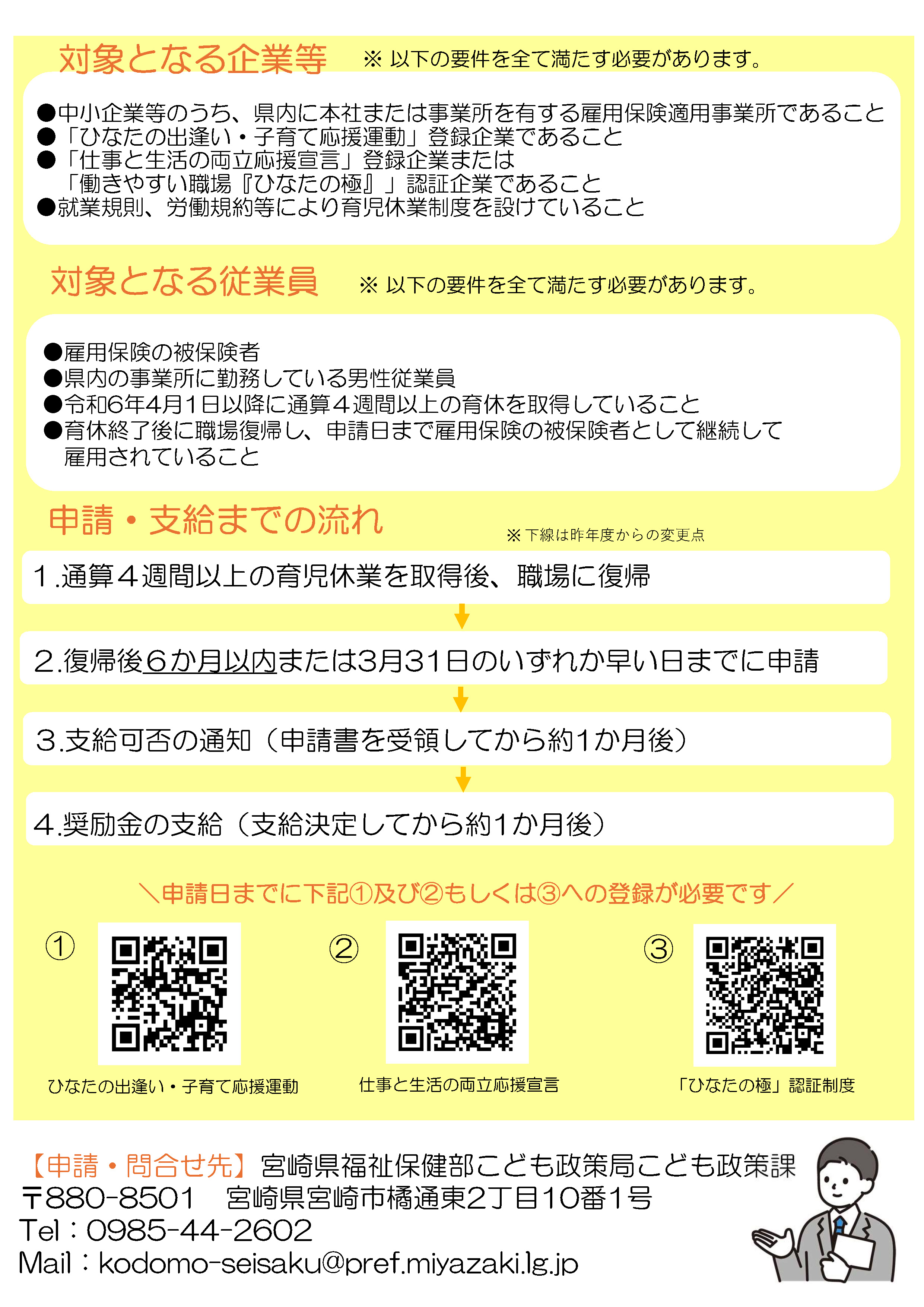 【依頼】男性育児休業取得奨励金チラシ.pdf_ページ_2.jpg