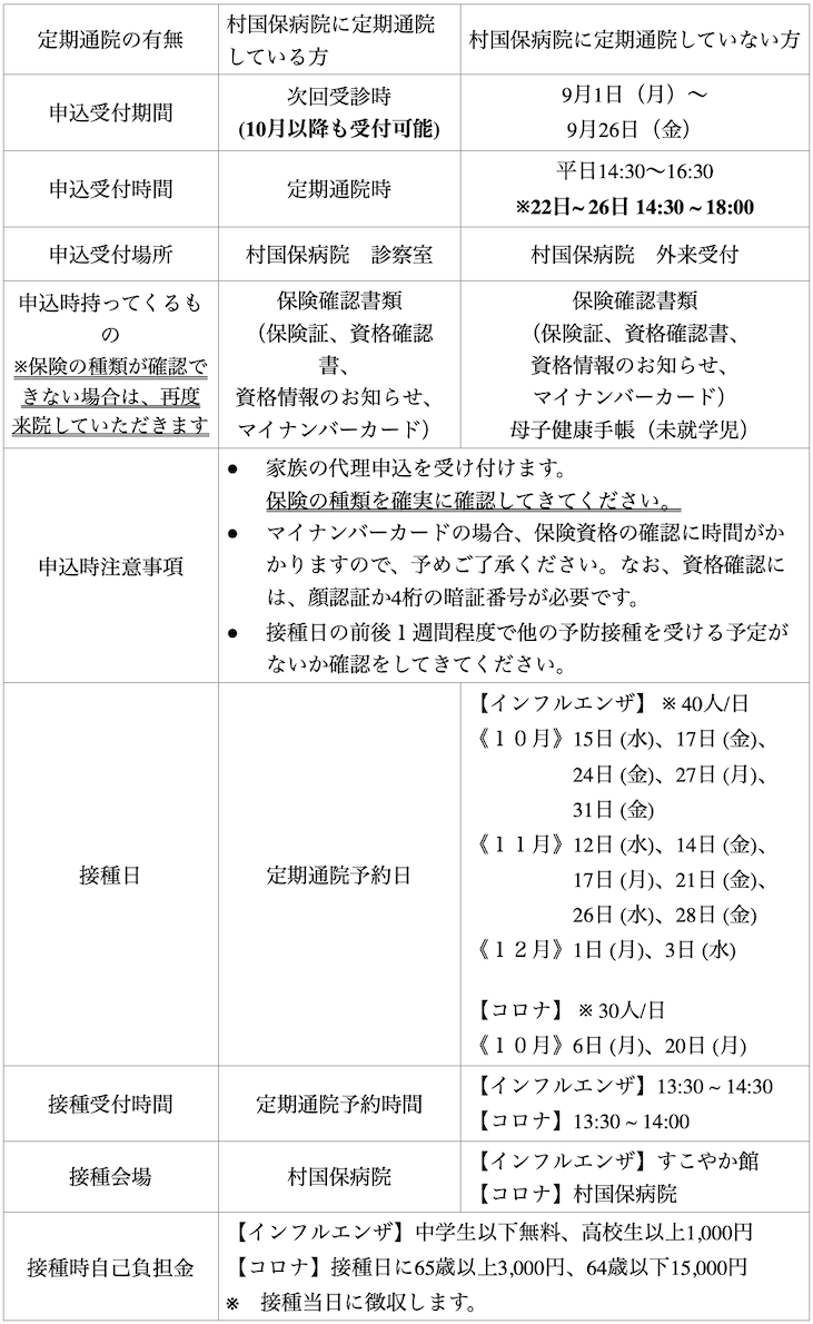 予防接種_申込方法.png