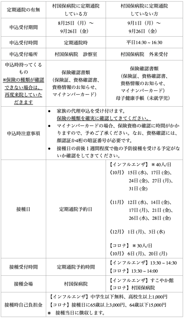 予防接種_申込方法.png